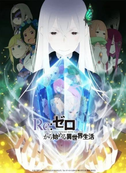Re:ZERO -Starting Life in Another World- Season 2 (2020) anime poster