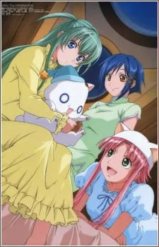 Aria The Origination Picture Drama (2008) anime poster
