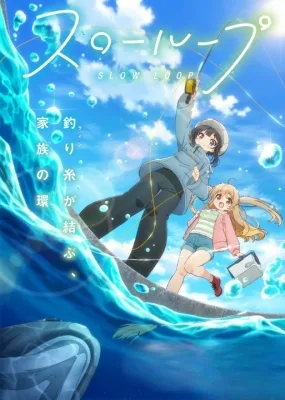 Slow Loop (2022) anime poster