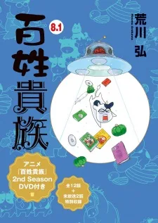 Noble Farmer 2nd Season Specials (2025) anime poster